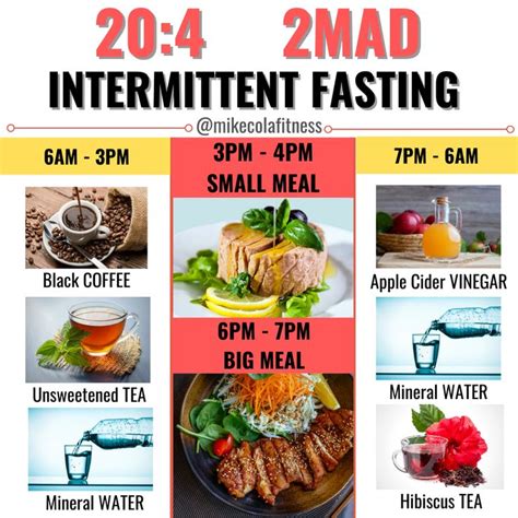 fast for 20 hours|20:4 Fasting: Pros, Cons, Safety & Sample Meal Plan.